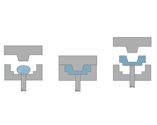 Compression Molding Process